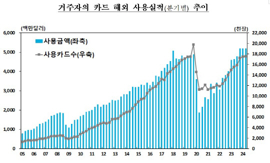 ؿī   11.6% `ؿ¶μ`  